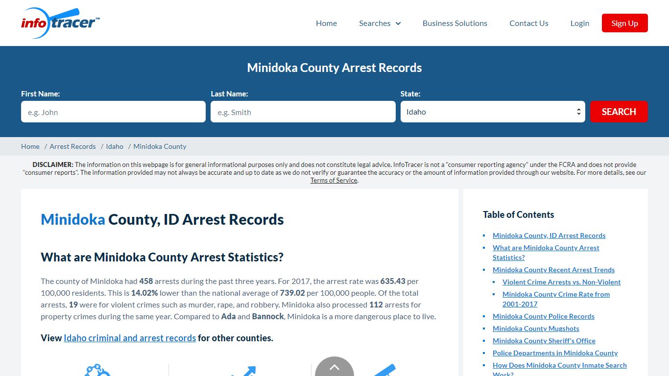 Minidoka County, ID Arrests, Mugshots & Jail Records - InfoTracer